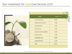 Your investment for lawn care services ppt powerpoint professional