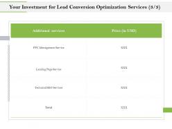 Your investment for lead conversion optimization services management ppt file design