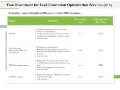 Your investment for lead conversion optimization services research ppt model
