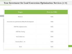 Your investment for lead conversion optimization services testing ppt gallery