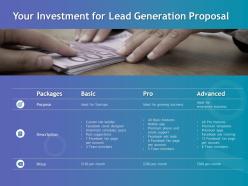 Your investment for lead generation proposal ppt powerpoint good