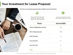 Your investment for lease proposal ppt powerpoint presentation visual aids show