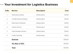 Your investment for logistics business ppt powerpoint presentation skills