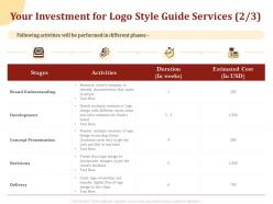 Your investment for logo style guide services delivery ppt powerpoint files