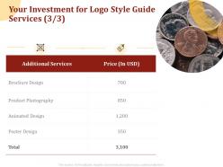 Your investment for logo style guide services design ppt powerpoint presentation file
