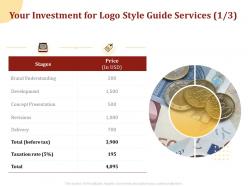 Your investment for logo style guide services revisions ppt powerpoint presentation gallery