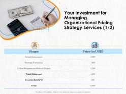 Your investment for managing organizational pricing strategy services formation ppt clipart