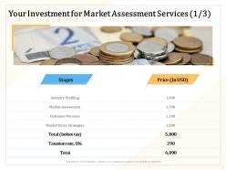 Your investment for market assessment services stages ppt powerpoint file design