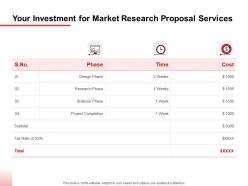 Your investment for market research proposal services ppt powerpoint presentation pictures