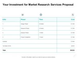 Your investment for market research services proposal ppt powerpoint presentation styles graphics