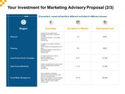 Your investment for marketing advisory proposal ppt powerpoint styles icon