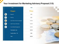 Your investment for marketing advisory proposal ppt powerpoint template