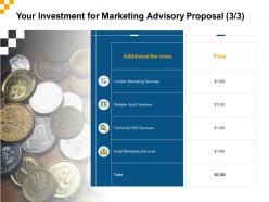 Your investment for marketing advisory proposal ppt powerpoint visual aids