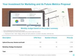 Your investment for marketing and its future metrics proposal ppt slides