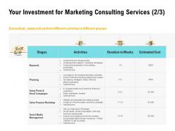 Your investment for marketing consulting services l1440 ppt powerpoint layout ideas