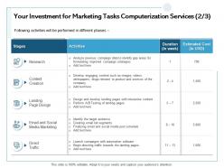 Your investment for marketing tasks computerization services research ppt powerpoint presentation show