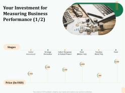 Your investment for measuring business performance price ppt file topics