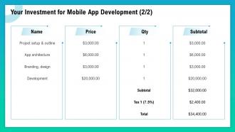Your investment for mobile app development ppt slides mockup
