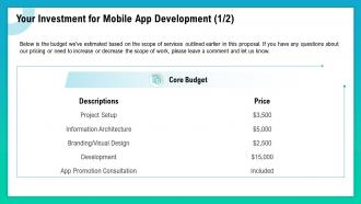 Your investment for mobile app development ppt styles gridlines
