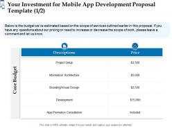 Your Investment For Mobile App Development Proposal Template L1556 Ppt Diagrams