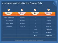 Your investment for mobile app proposal architecture ppt powerpoint outline