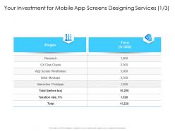 Your investment for mobile app screens designing services interactive prototype ppt visual aids