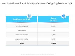 Your Investment For Mobile App Screens Designing Services Taxation Rate Ppt Deck