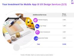 Your investment for mobile app ui ux design services ppt powerpoint presentation pictures
