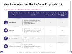 Your investment for mobile game proposal bug identification ppt powerpoint presentation icon