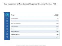 Your investment for new joinees corporate grooming services l1441 ppt powerpoint deck