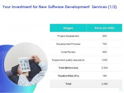 Your investment for new software development services quality assurance ppt presentation summary