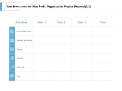 Your Investment For Non Profit Organization Project Proposal Equipment Ppt Slide