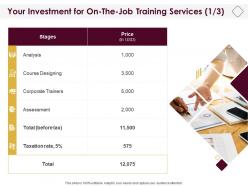 Your investment for on the job training services l1416 ppt powerpoint show