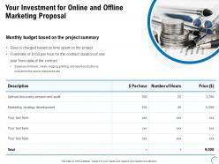 Your investment for online and offline marketing proposal ppt format