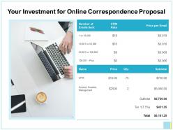 Your Investment For Online Correspondence Proposal Ppt Show
