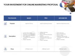 Your investment for online marketing proposal purpose ppt slides
