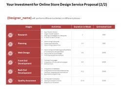 Your Investment For Online Store Design Service Proposal Stages Ppt Powerpoint Slides