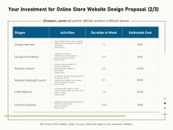 Your investment for online store website design proposal reports ppt file format ideas