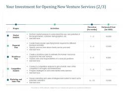 Your investment for opening new venture services ppt powerpoint presentation deck