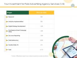 Your investment for paid advertising agency services analytics ppt powerpoint graphics