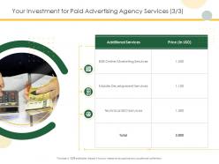 Your Investment For Paid Advertising Agency Services Technical Ppt Powerpoint Presentation Deck