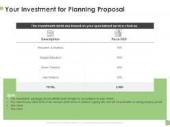 Your Investment For Planning Proposal Ppt Powerpoint Presentation Styles Demonstration
