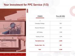 Your investment for ppc service l1564 ppt powerpoint presentation design