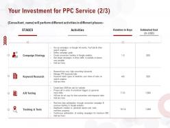 Your investment for ppc service l1565 ppt powerpoint presentation icon example