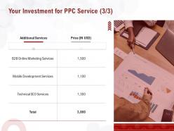 Your Investment For PPC Service Ppt Powerpoint Presentation Outline Gridlines