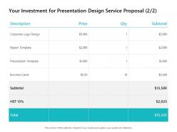 Your investment for presentation design service proposal price ppt powerpoint