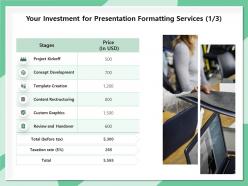 Your investment for presentation formatting services creation ppt file elements