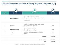 Your investment for pressure washing proposal templat cost ppt graphic tips