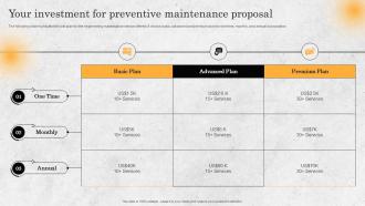 Your Investment For Preventive Maintenance Proposal Ppt Ideas Design Inspiration