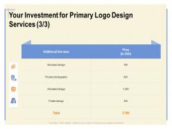 Your investment for primary logo design services design ppt powerpoint presentation file slides